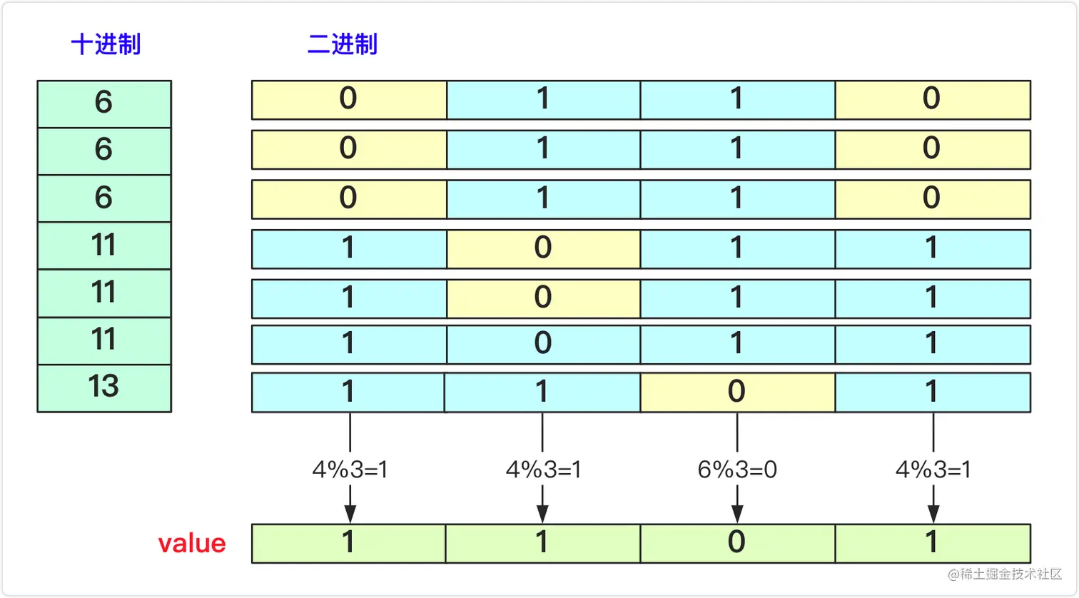 image-20210122122756549