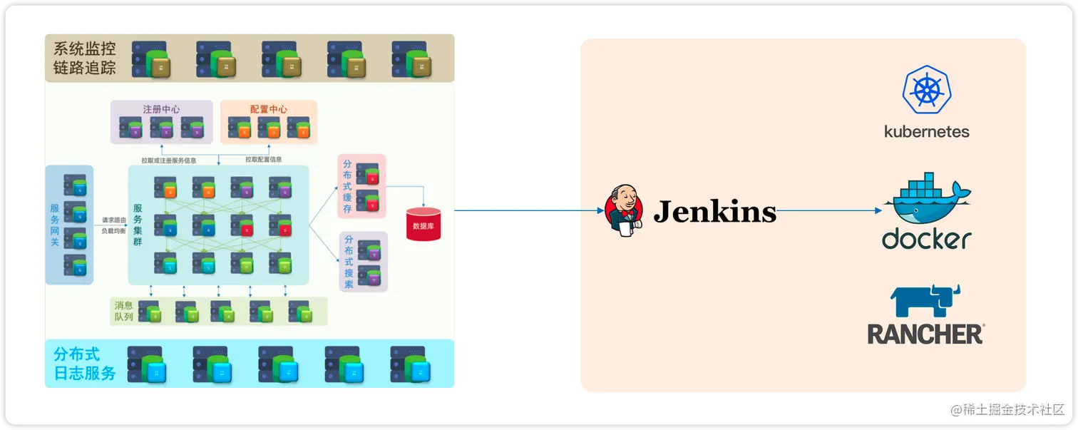 image-20230717095712864