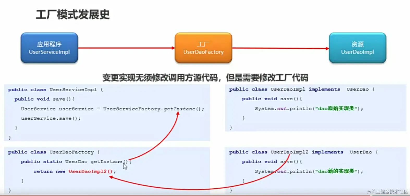 image-20230213094337277