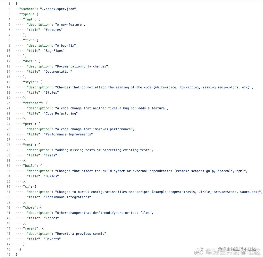 Commitzen的提交类型分类规约