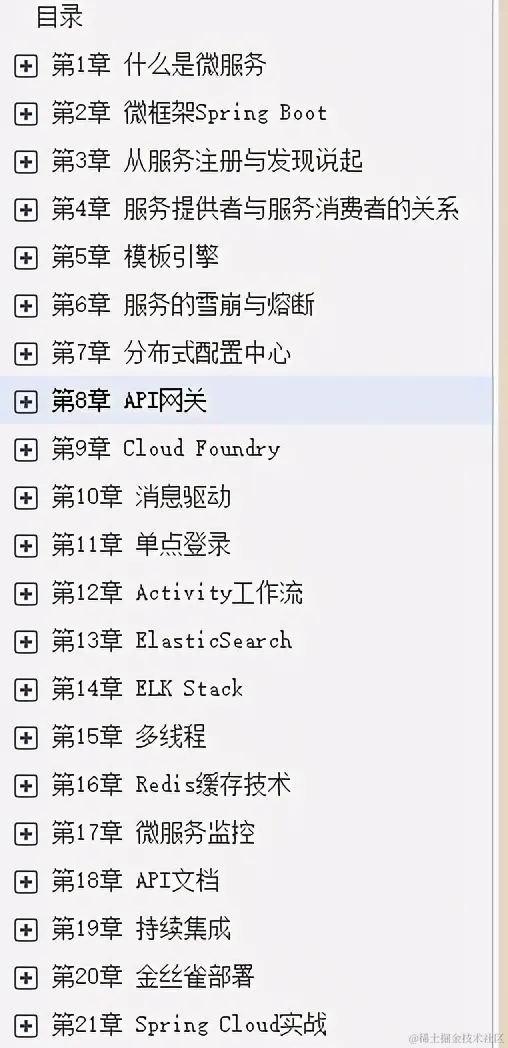 炸裂！阿里十年老兵总结出SpringCloud入门到实战手册