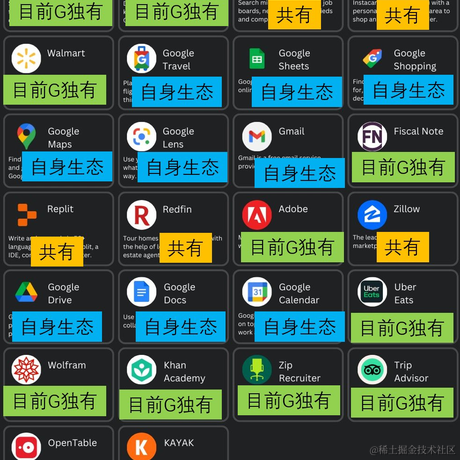 优弧于2023-05-15 16:27发布的图片