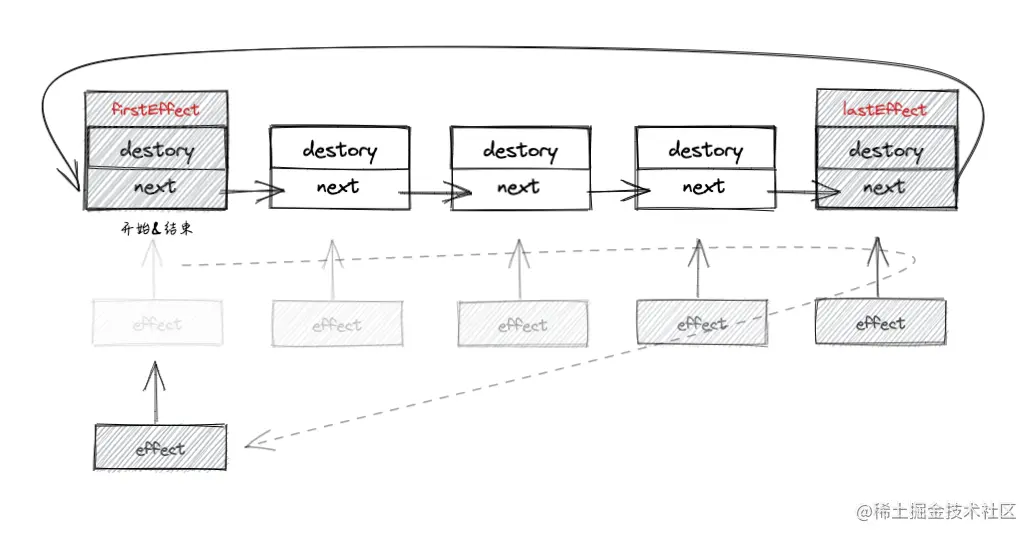 image-20220731190456588