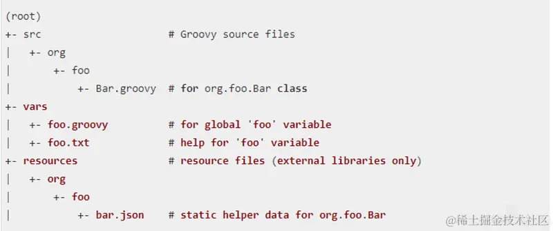 42a5f79ab8b9c3a1dbe0f6791c2ec58