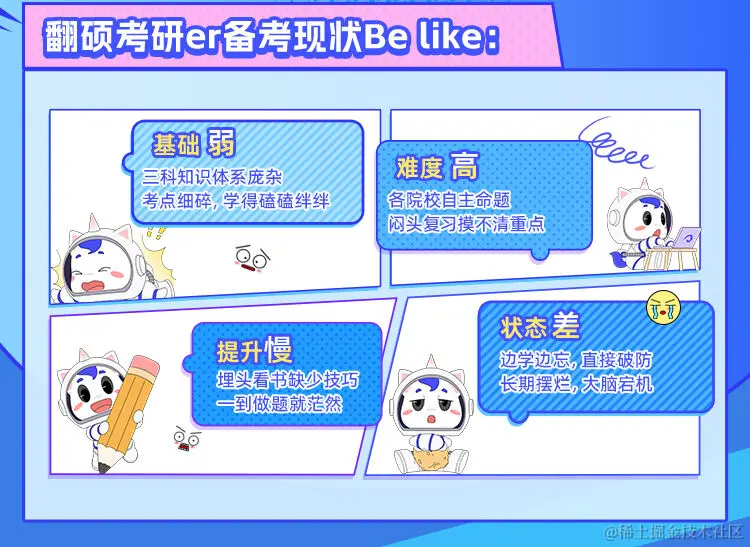 2025考研专业课全程班【英语翻译硕士】