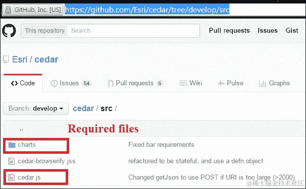 使用 AMD 模式加载