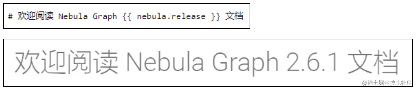 如何打造多版本文档中心