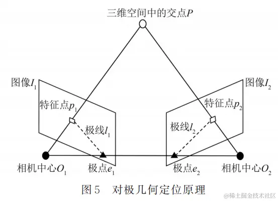 image-20240216230812024