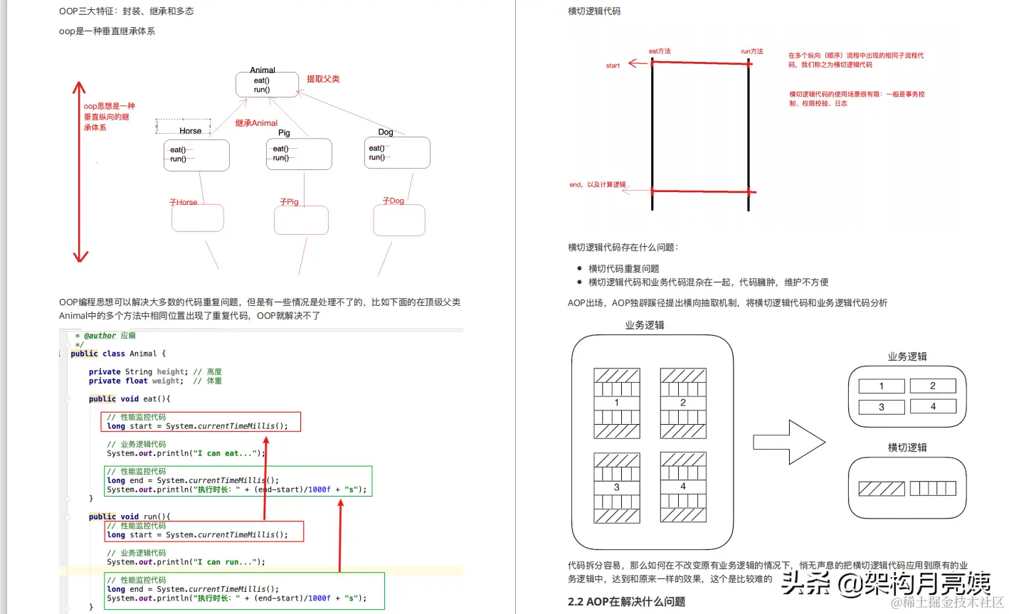 首发！撸了谷歌大神写的Spring源码笔记后，感觉之前读的都是渣渣