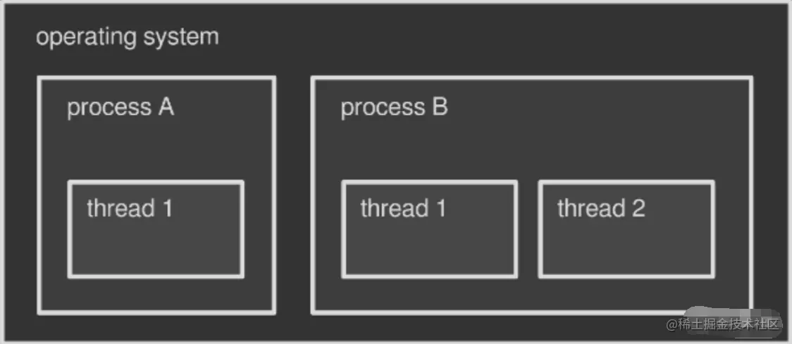 image-20220220115621434