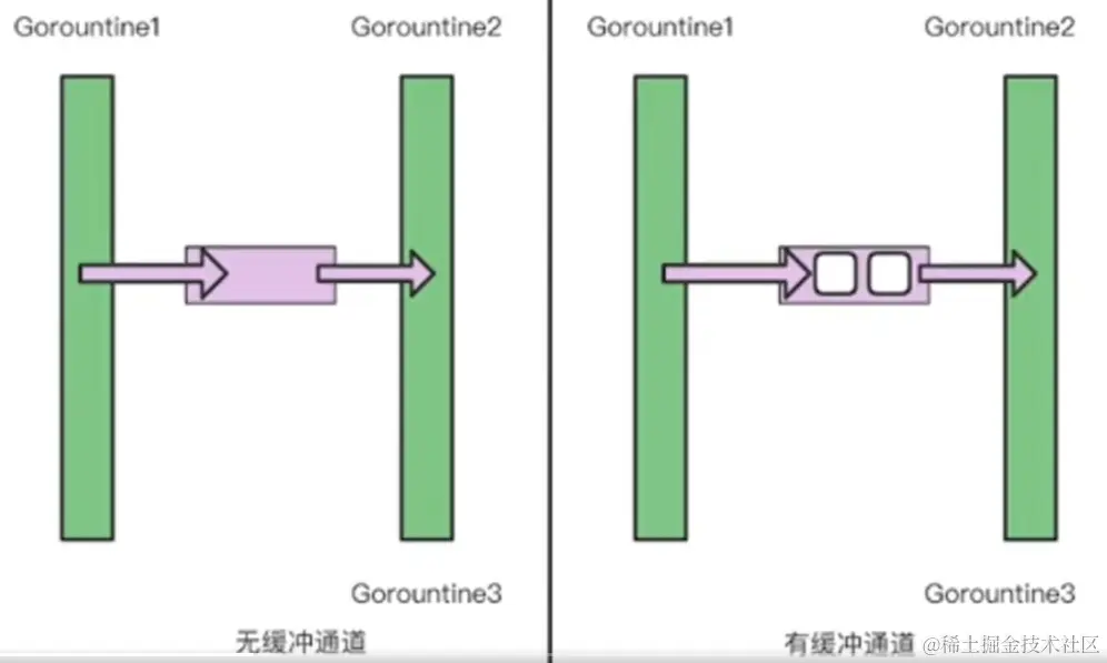 image-20230116141233392