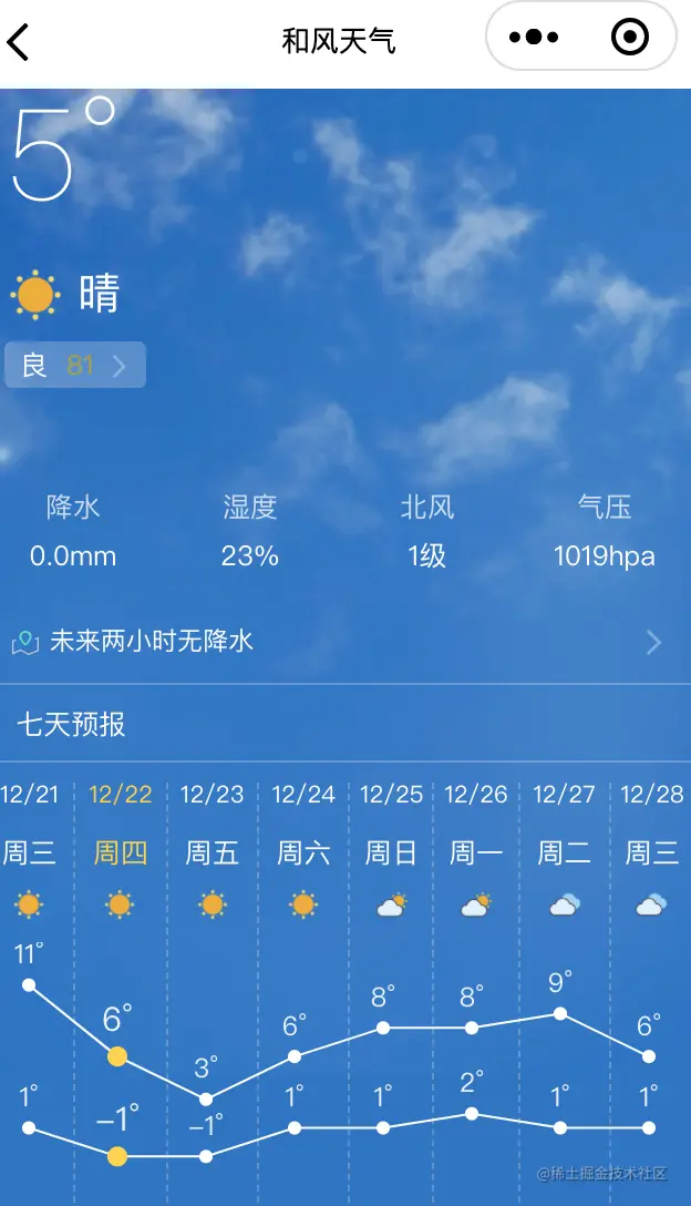 weather-web-view