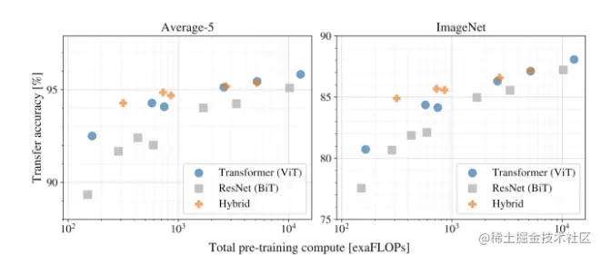 image-20210107112151855