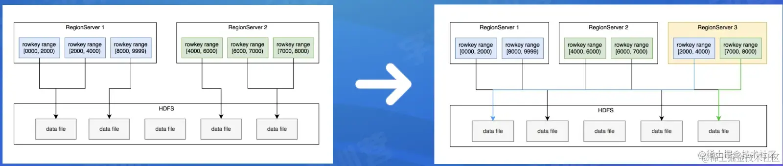 截屏2022-08-06 16.28.13.png