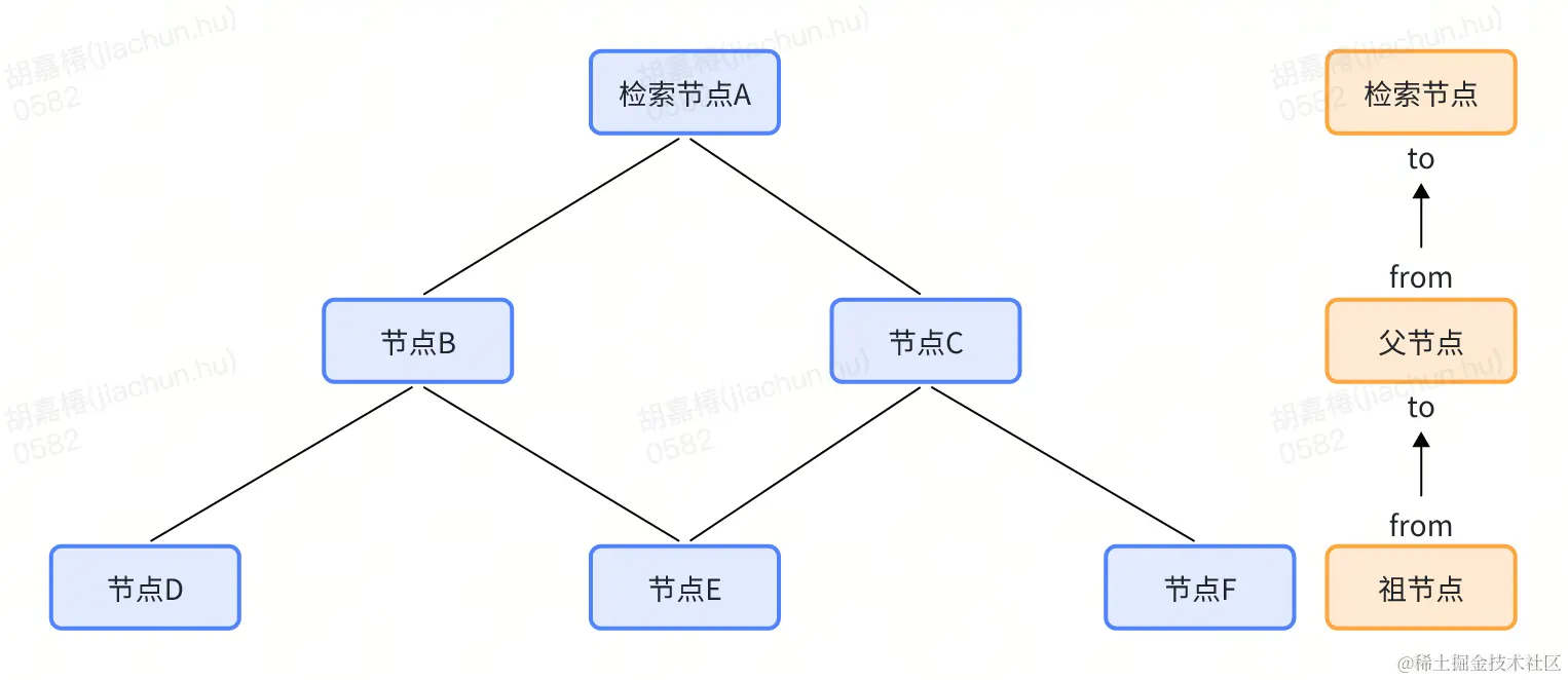 whiteboard_exported_image (11).png