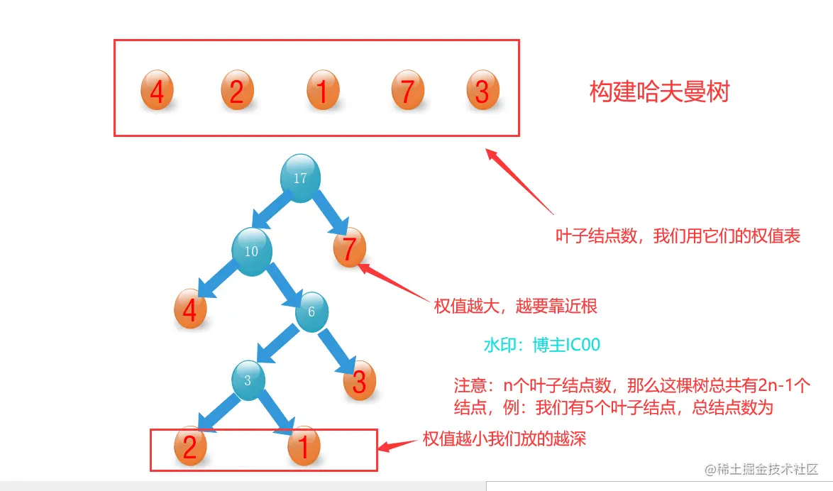 image-20211118125607311