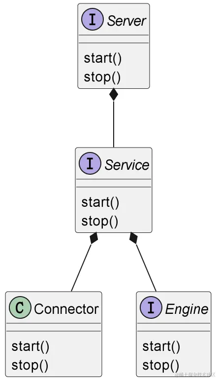 image-20230507180753214