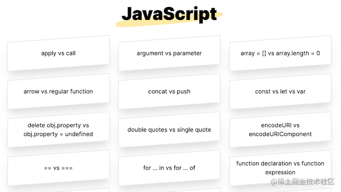 Vanilla JavaScript Code Snippets - 掘金