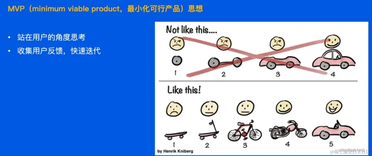 image-20220521222920921