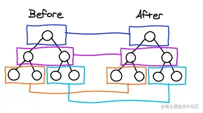 998023-20180519212338609-1617459354.png