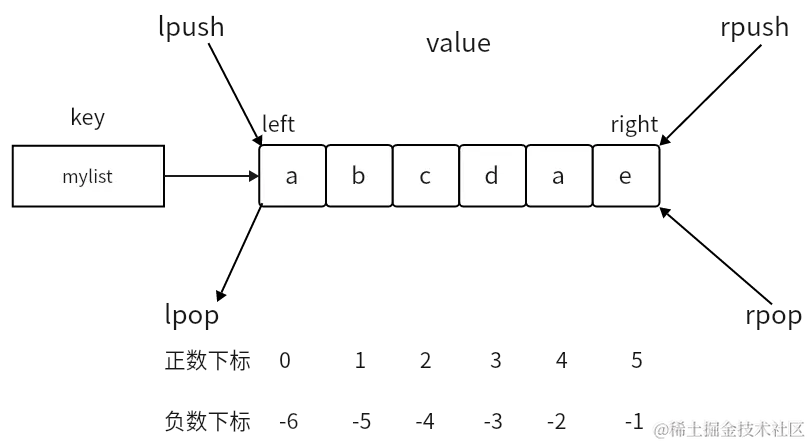 image-20240415164714370