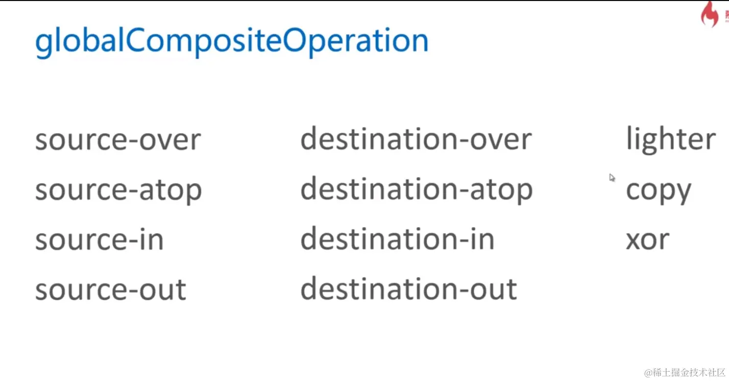 image-20191222154614985