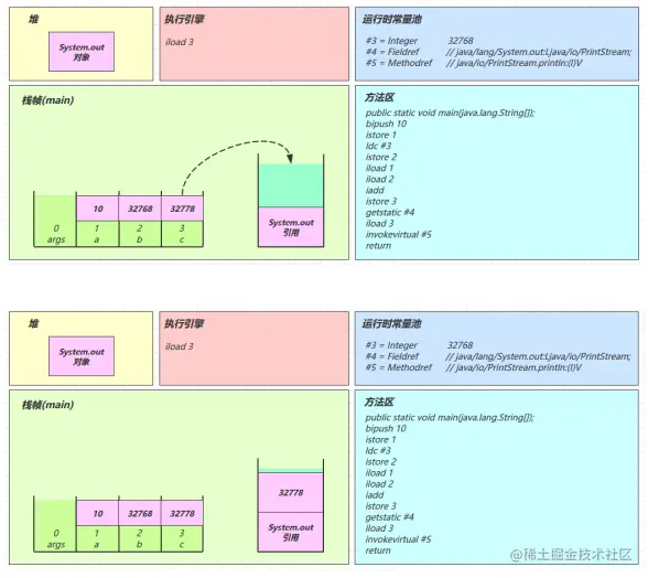 image-20220401115748434