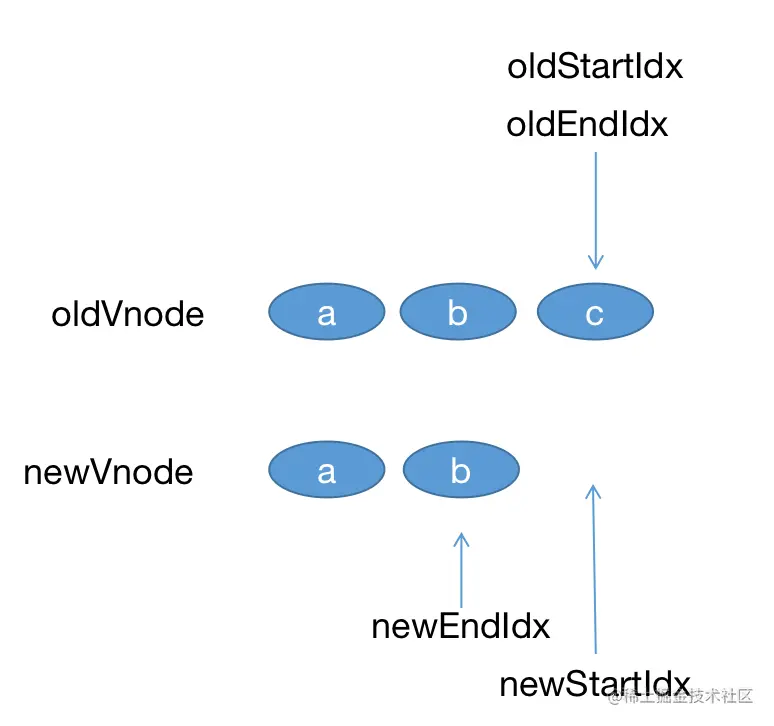 image-20220623083256258