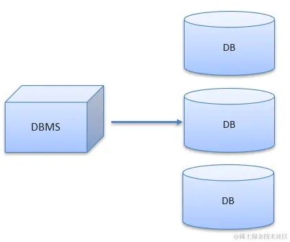 image-20210721185923635