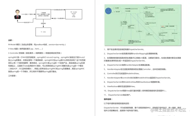 阿里Java面试题库泄露，成功拿下13家大厂，惨遭多家大厂威胁下架