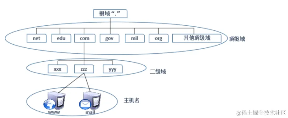 image-20240311145531561