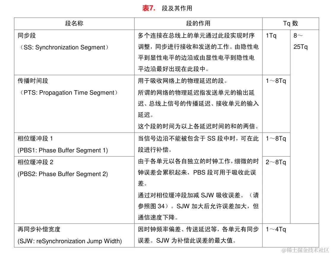 image-20240113172007625