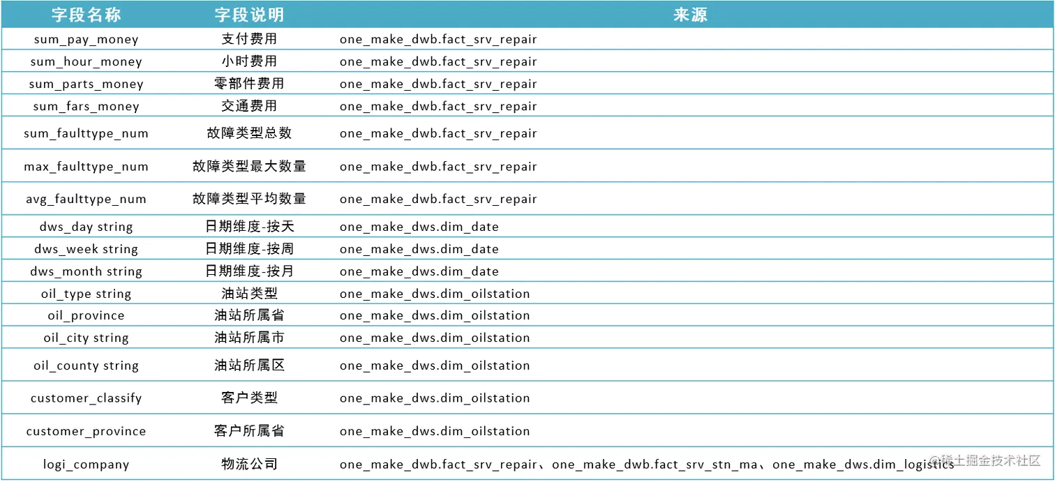 image-20211004103548816