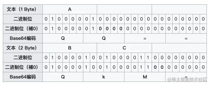 base64-decode.png