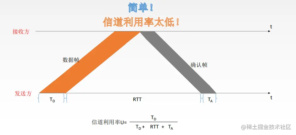 image-20220925152408482