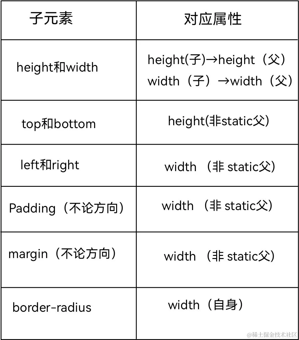 QQ图片20240522141723