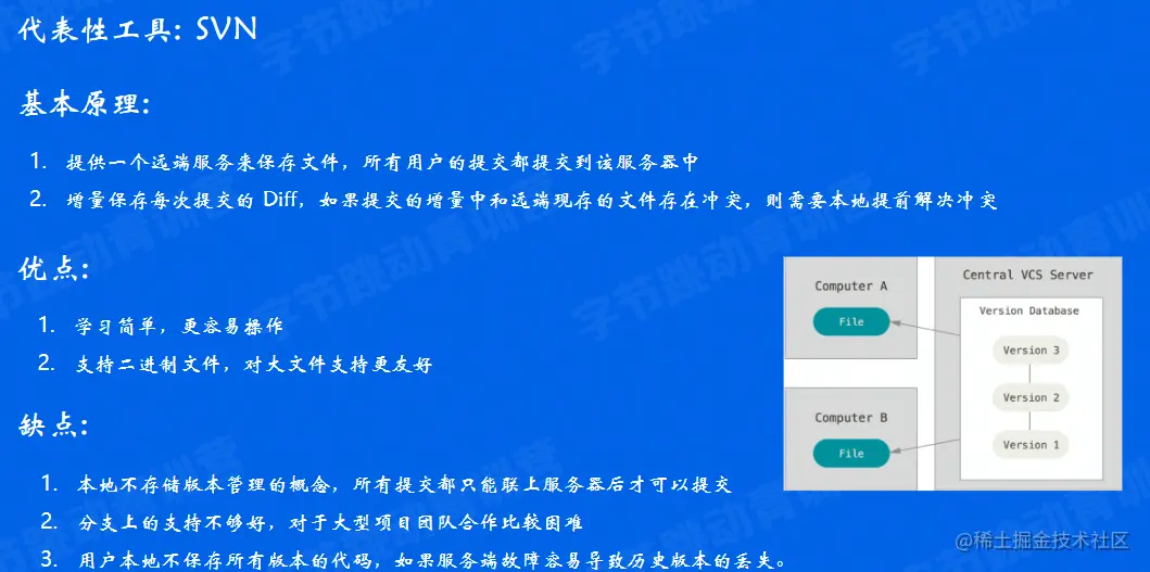 image-20220608211129144