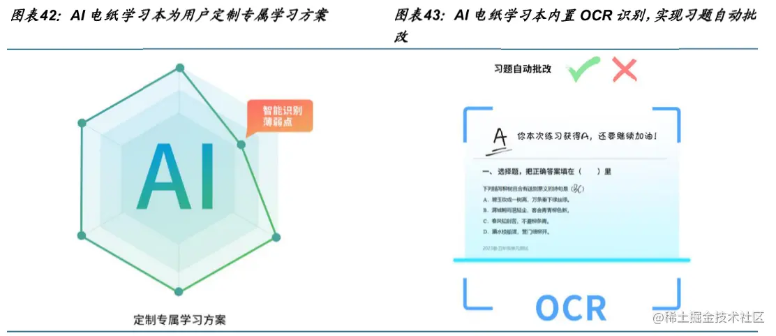 image-20230717153002651