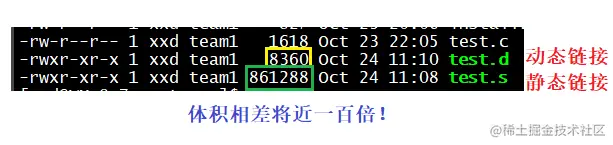 image-20221024111209206