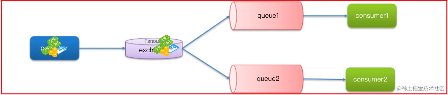 image-20220410194230317