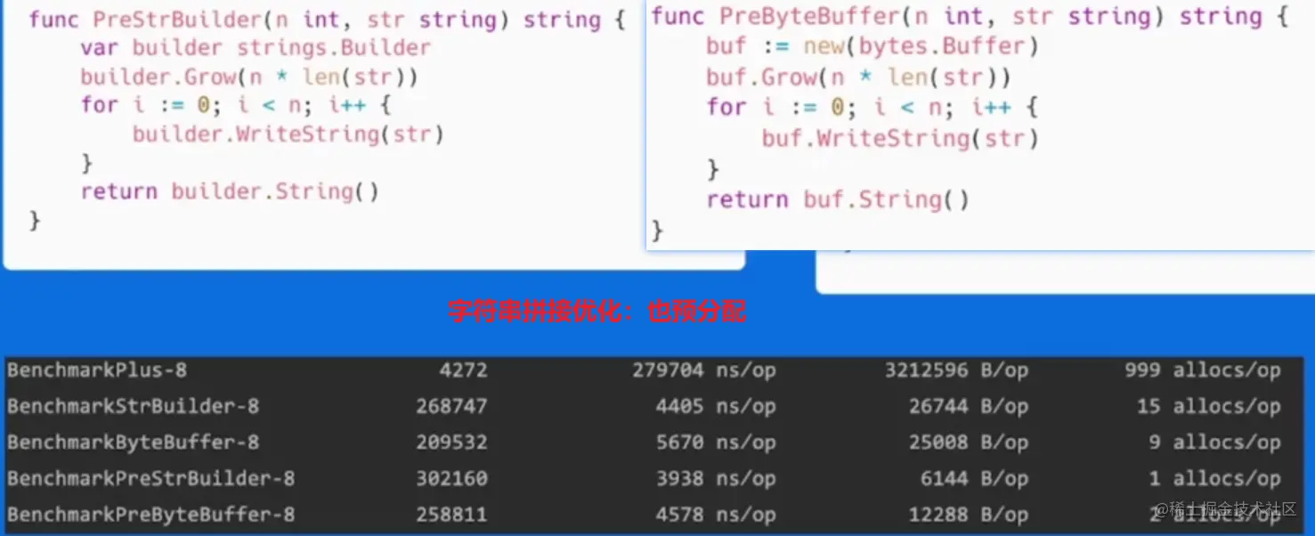 image-20230602211825894