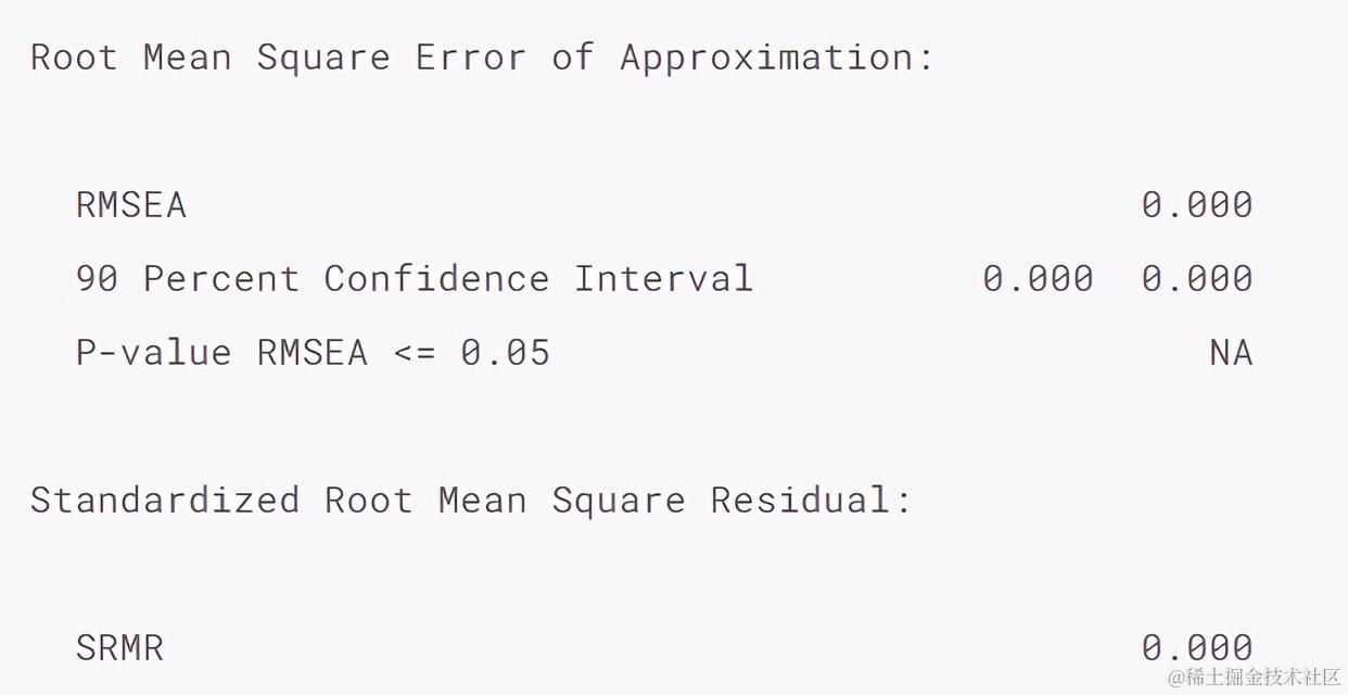 R数据分析：如何用lavaan包做结构方程模型，实例解析