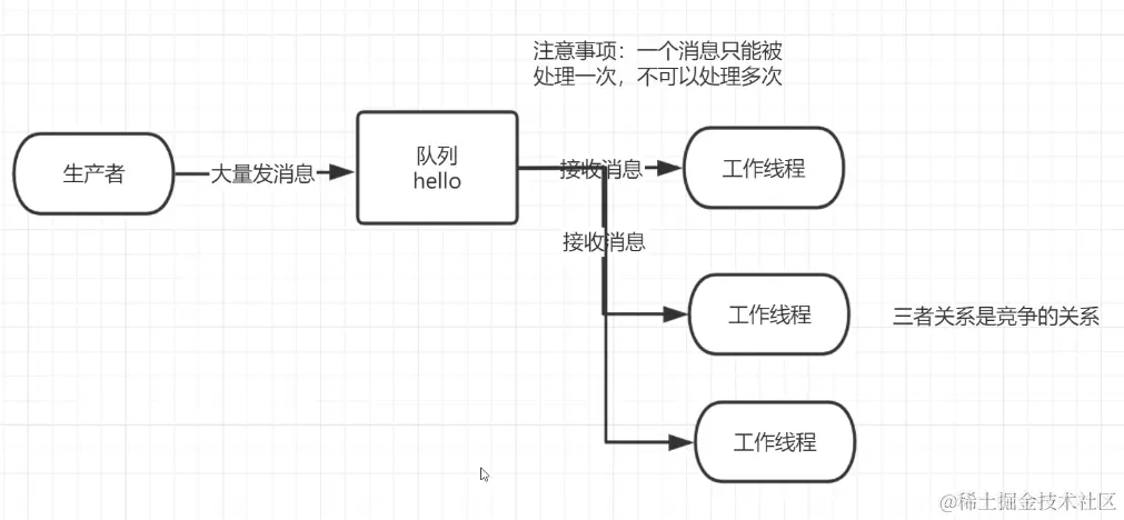 image-20220312175447616