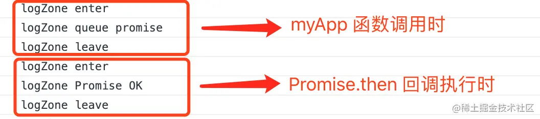 onInvoke 示例执行结果