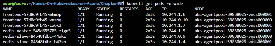 当您执行 kubectl get pods -o wide 命令时，显示的输出将显示 Pods 分布在节点 0 和 1 之间。