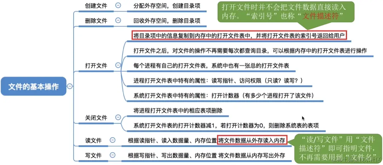 image-20230820023831629