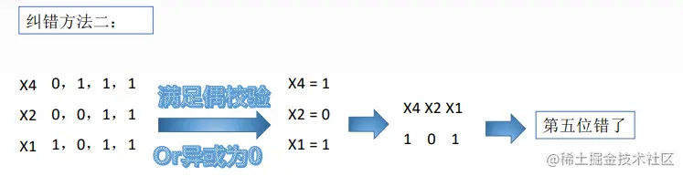 image-20220924204210810