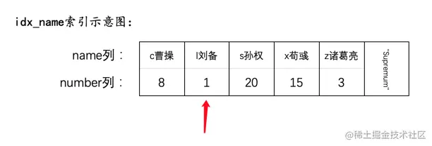 image_1fjvbfnm9hl41fjf11se13el16pued.png-18.9kB