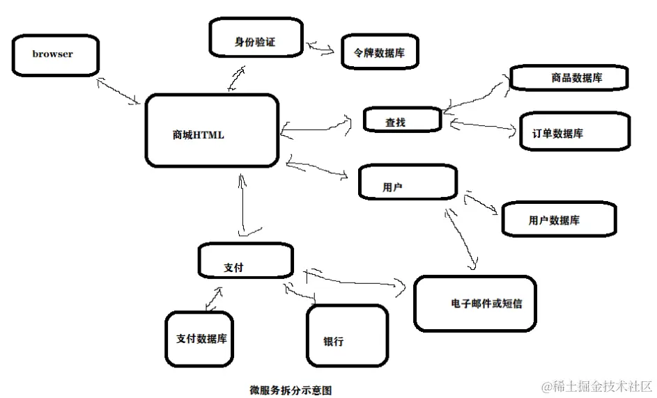 image-20240501164423417