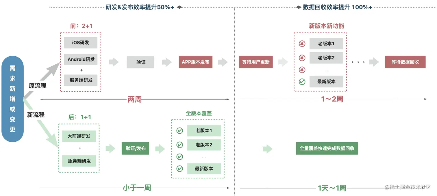 yuque_diagram (10).jpg